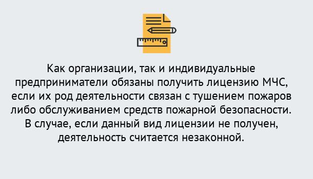 Почему нужно обратиться к нам? Солнечногорск Лицензия МЧС в Солнечногорск