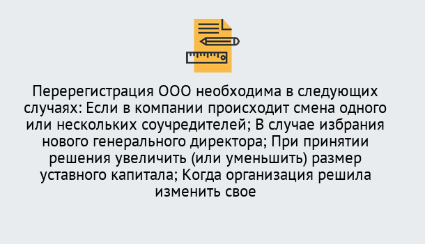 Почему нужно обратиться к нам? Солнечногорск Перерегистрация ООО: особенности, документы, сроки...  в Солнечногорск