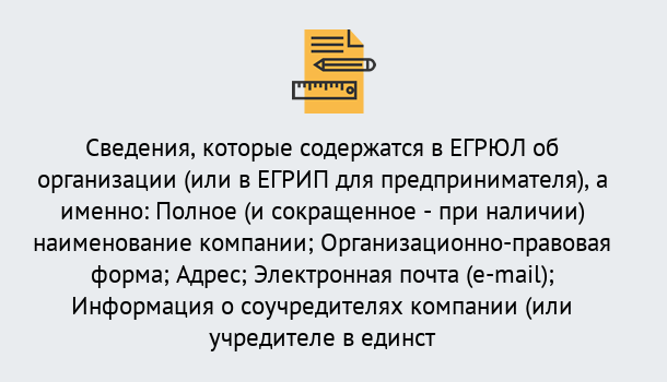 Почему нужно обратиться к нам? Солнечногорск Внесение изменений в ЕГРЮЛ 2019 в Солнечногорск