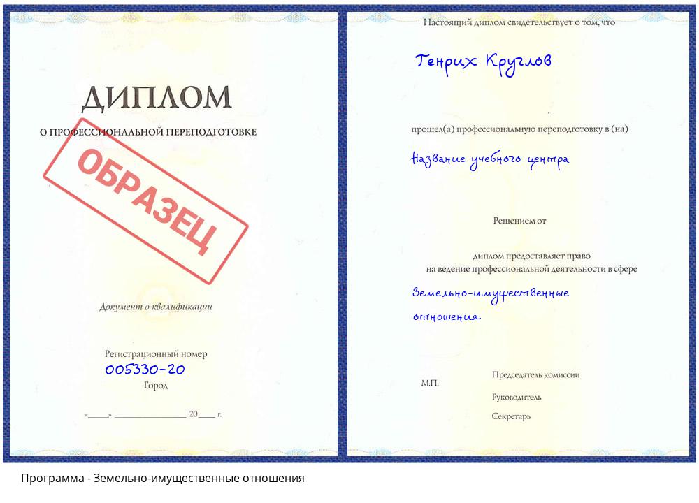 Земельно-имущественные отношения Солнечногорск