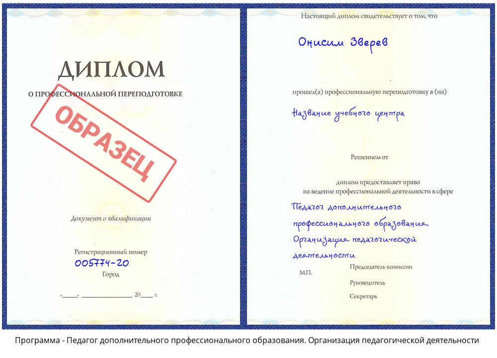 Педагог дополнительного профессионального образования. Организация педагогической деятельности Солнечногорск