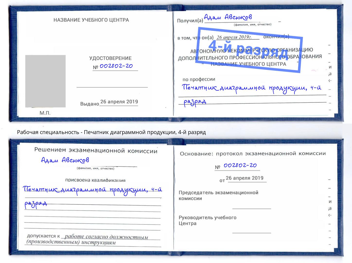 корочка 4-й разряд Печатник диаграммной продукции Солнечногорск